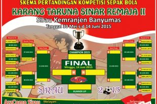 Desain Banner Skema Pertandingan Sepak Bola cdr