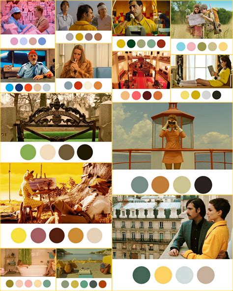 5 Fitur Khusus yang Bikin Palet Warna Wes Anderson Berbeda dari yang Lain!