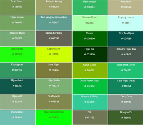 15 jenis warna hijau dan kodenya