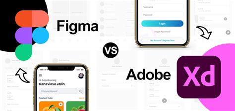 perbedaan figma dan adobe xd