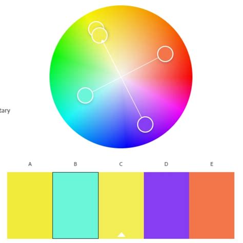 teori warna dalam desain