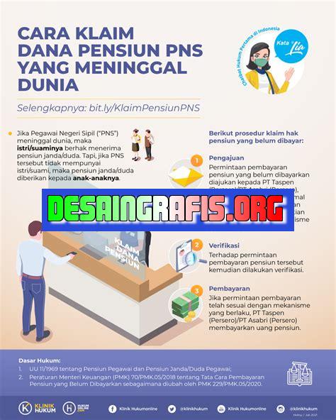 Cara Mengurus Sk Pensiun Pns Meninggal