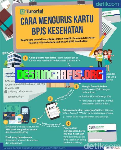 Cara Mengurus Bpjs Kesehatan Gratis