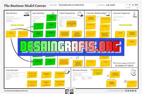 cara membuat planning model canvas