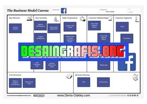 cara setting pixel di canvas facebook