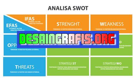 Analisis Swot Desain Grafis