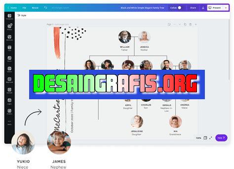 cara membuat silsilah keluarga menggunakan canva