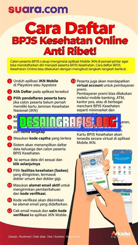 Cara Mengurus Bpjs Kesehatan Yang Mati