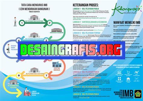 Cara Mengurus Imb Online 2022