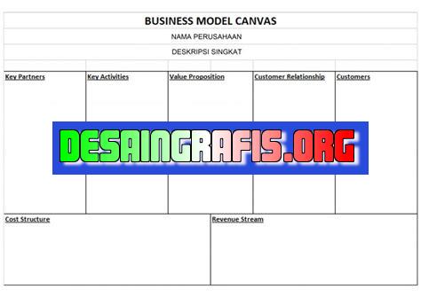 cara yang baik dan benar untuk menyusun business model canvas